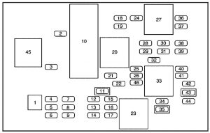 Pontiac Aztek - fuse box - instrument panel