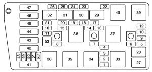 Pontiac Boneville - fuse box - engine comaprtment (3.8 engine)