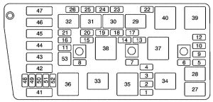 Pontiac Boneville - fuse box - engine comaprtment (46-engine