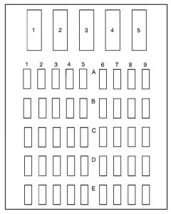 Pontiac Boneville - fuse box - driver's side