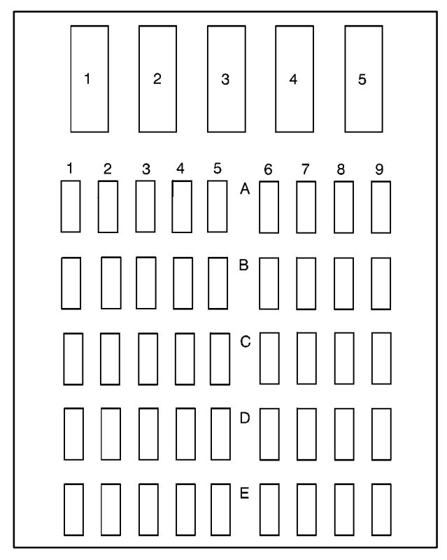 Pontiac Boneville 1997 1999 Fuse Box Diagram Auto Genius