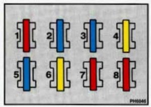 Pontiac Boneville - fuse box - right side