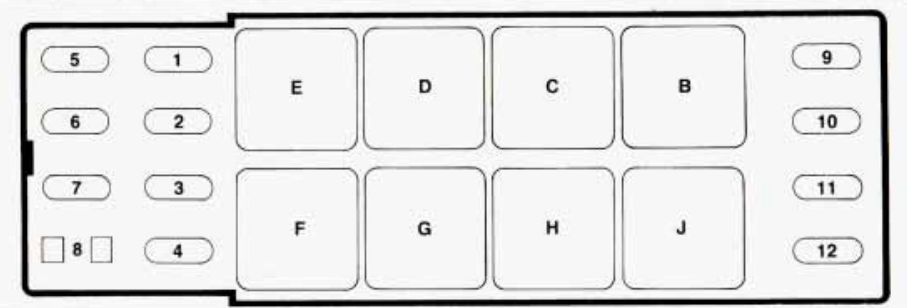 Pontiac Firebird  1994  - Fuse Box Diagram