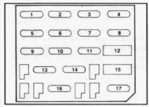 Pontiac Firebird - fuse box - instrument panel