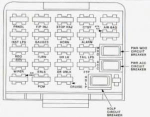 Pontiac Grand Am - fuse box