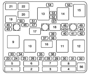 Pontiac Grand Am - fuse box - engine compartment