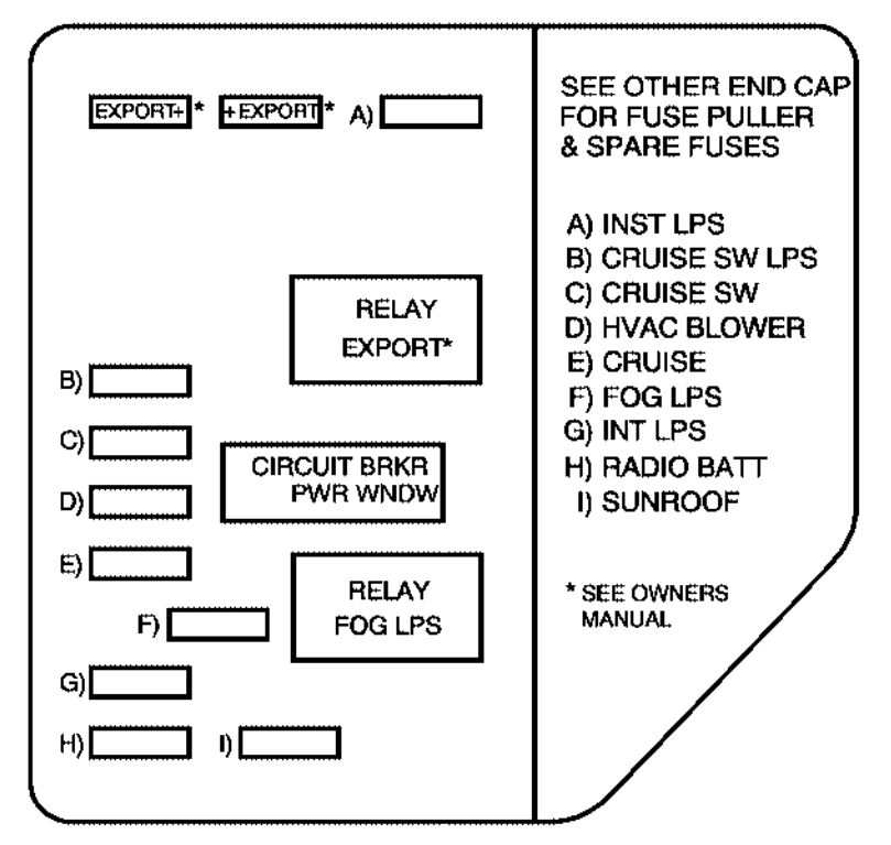 31 2004 Pontiac Grand Prix Fuse Box Diagram