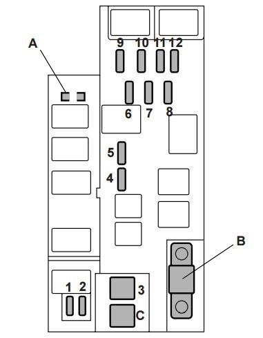 Saab 9-2X (2005) - fuse box diagram - Auto Genius