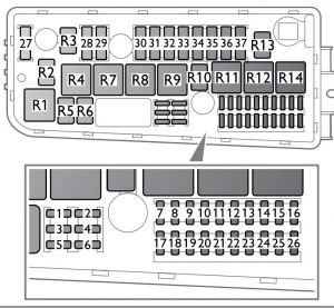 Saab 9-3 - fuse box - engine compartment