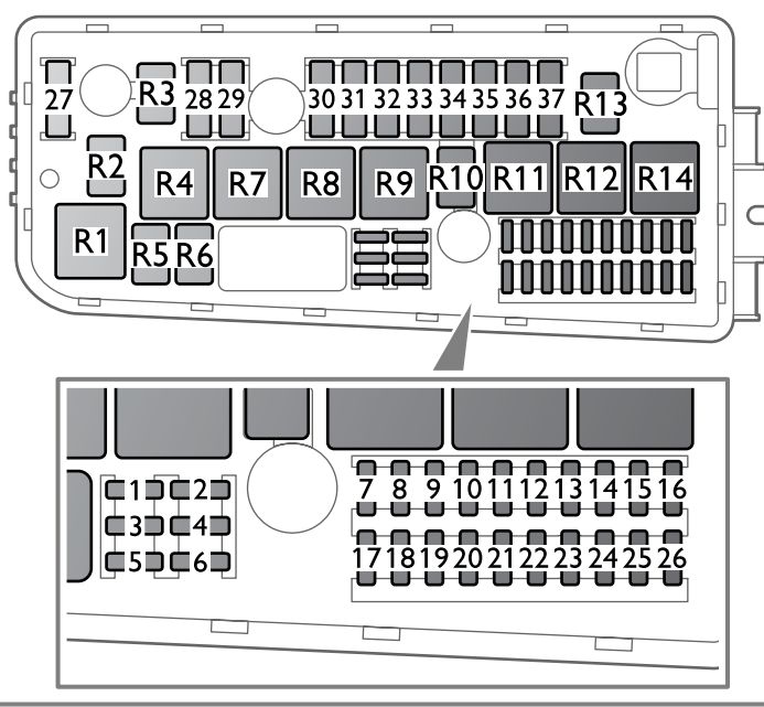 Saab 9-3 (2003) - fuse box diagram - Auto Genius