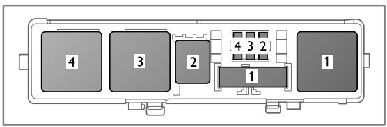 Saab 9-3  2005  - Fuse Box Diagram