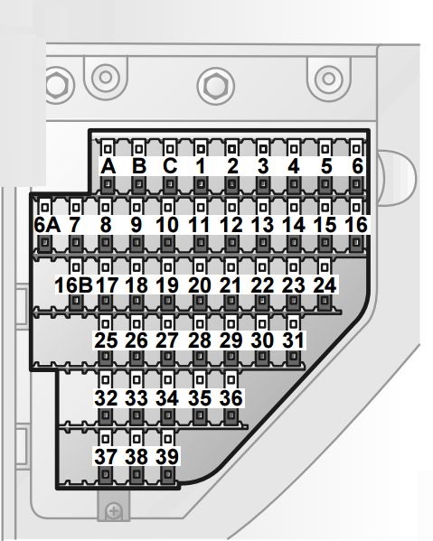 Saab 9-3 (2001) - fuse box diagram - Auto Genius