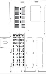 Saab 9-3 - fuse box - trunk panel