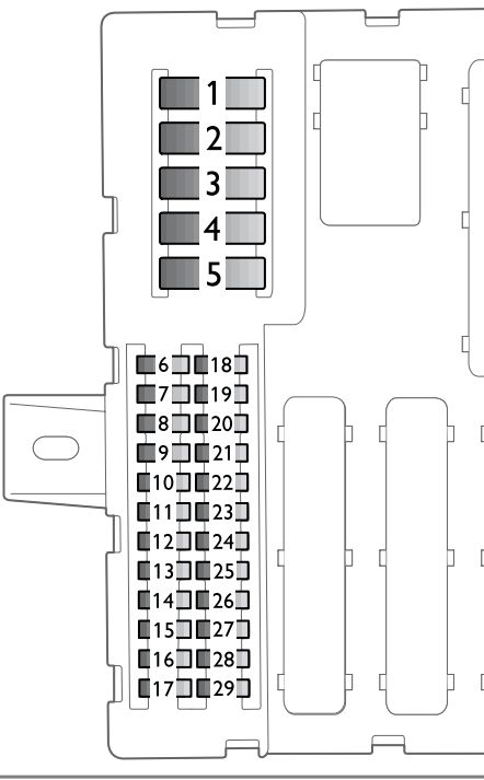 Saab 9-3  2003  - Fuse Box Diagram