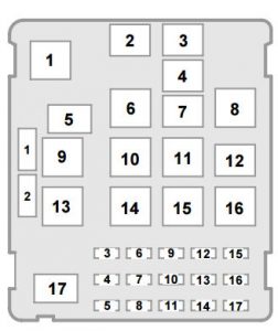 Saab 9-5 - fuse box - engine compartment