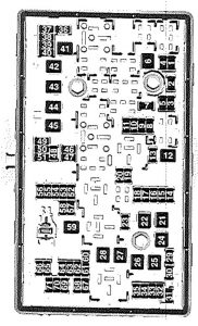 Saab 9-5 - fuse box - engine compartment