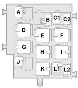 Saab 9-5 - fuse box - instrument panel (relay panel)