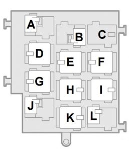 Saab 9-5 - relay panel - instrument panel