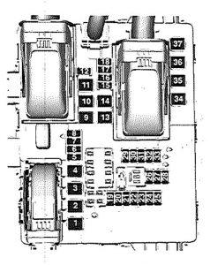 Saab 9-5 - fuse box - rear compartment