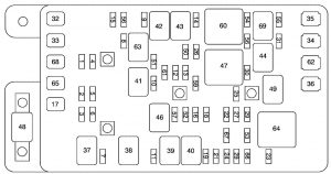 Saab 9-7 - fuse box - engine compartment