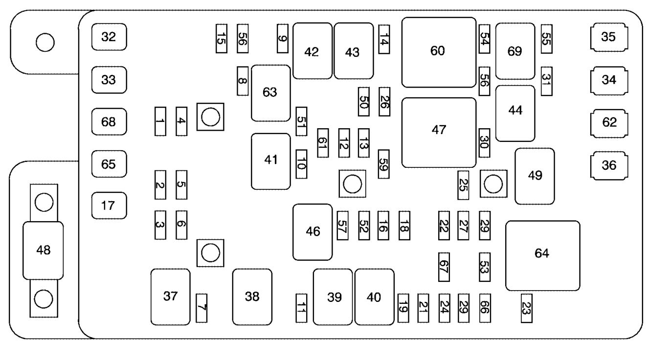 Saab 9-7x  2009  - Fuse Box Diagram