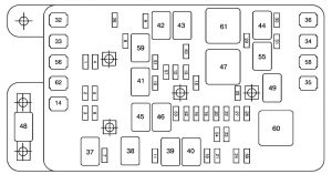 Saab 9-7 - fuse box - engine compartment (L6 engine)