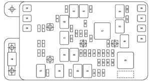 Saab 9-7 - fuse box - engine compartment (L6 engine)