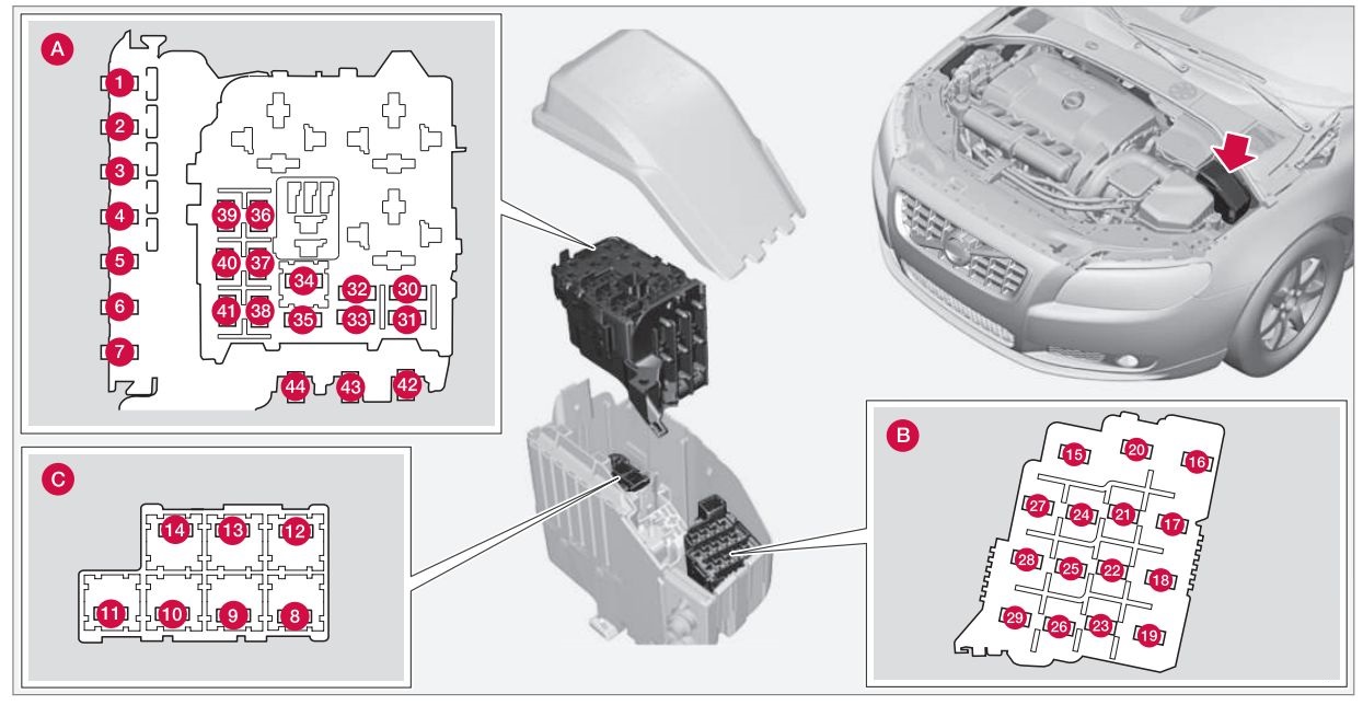 Volvo Xc60  2010  - Fuse Box Diagram