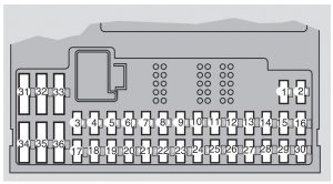 Volvo S60 mk1 - fuse box - passenger compartment