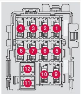 Volvo S80 - fuse box - cargo area