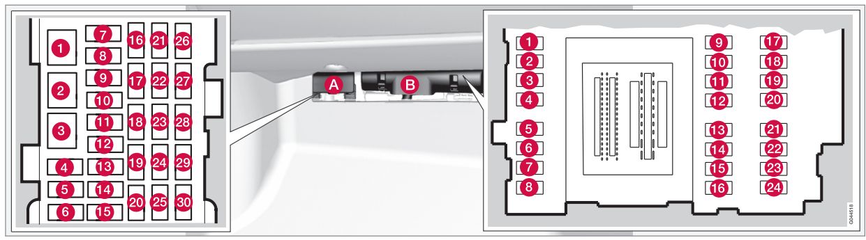 Volvo S80 Mk2 Second Generation 2012 Fuse Box Diagram