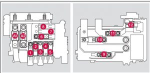 Volvo S90 - fuse box - engine compartment (cold zone - Start/Stop only)