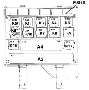 BMW e32 - fuse box - front power distribution box