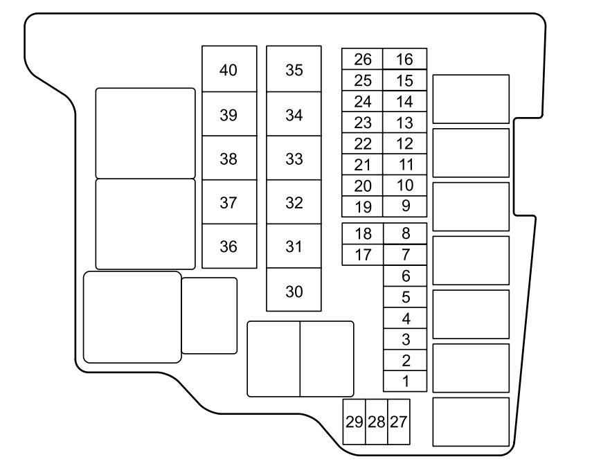 2012 Mazda 2 Fuse Box Another Blog About Wiring Diagram