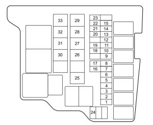 Mazda 2 - fuse box - engine compartment