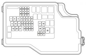 Mazda 3 - fuse box - engine compartment