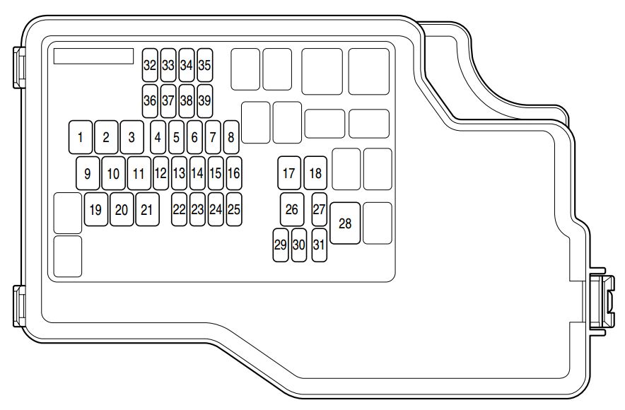 Mazda Fuse Box Diagram Wiring Diagram