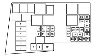 Mazda 3 - fuse box - engine compartment