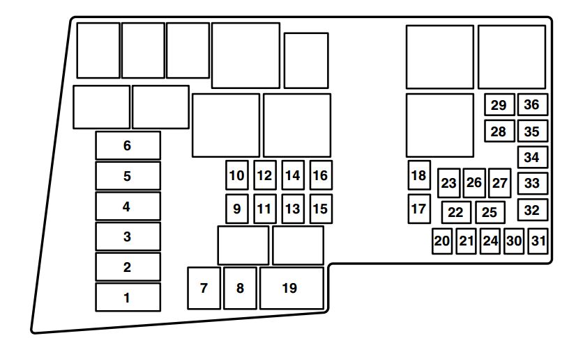 2008 Mazda 3 Fuse Box Wiring Diagrams