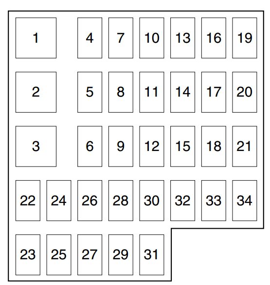 2013 Mazda 3 Fuse Box Wiring Diagram