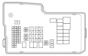 Mazda 5 - fuse box - engine compartment