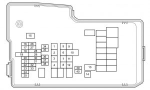 Mazda 5 - fuse box - engine compartment