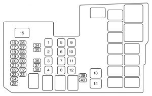 Mazda 5 - fuse box - engine compartment