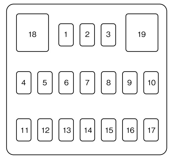 2008 Mazda 5 Fuse Box Wiring Diagrams