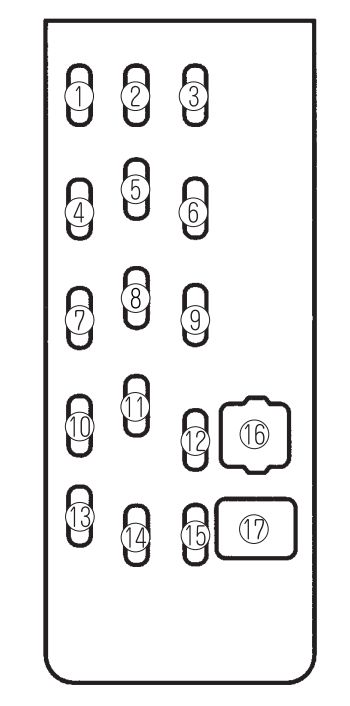 Mazda Protege5 Fuse Box Layout Wiring Diagrams