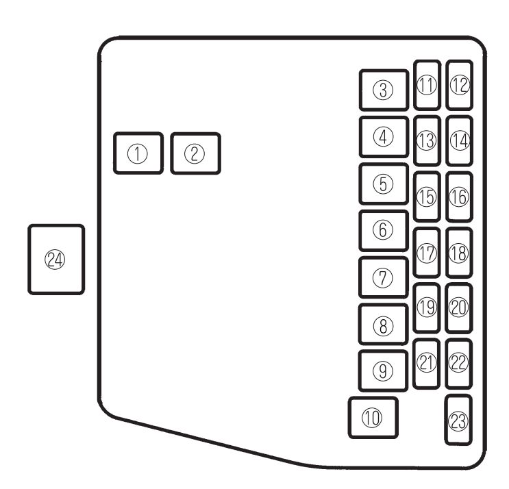 97 Protege Fuse Box Wiring Diagram