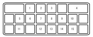 Mazda CX-7 - fuse box - driver's side