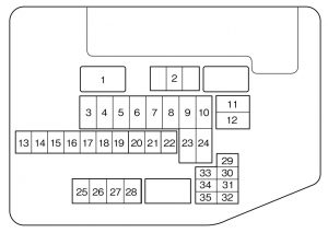 Mazda CX-9 - fuse box - engine compartment