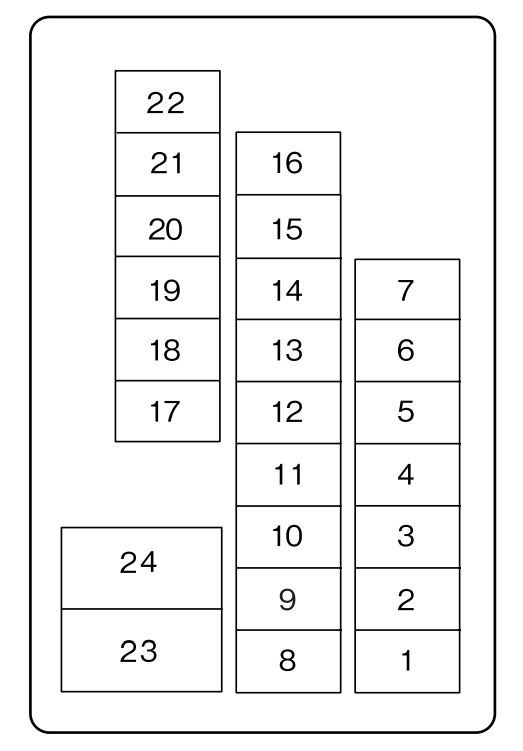 Mazda Cx-9  2007 - 2010  - Fuse Box Diagram