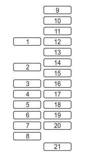 Mazda CX-9 - fuse box - left side